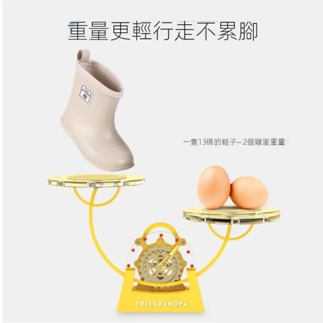 【星星童鞋 童鞋】兒童雨鞋 童鞋(馬卡龍色 中筒 高筒 日本 兒童雨鞋 韓版 兒童雨靴 防水 雨鞋)