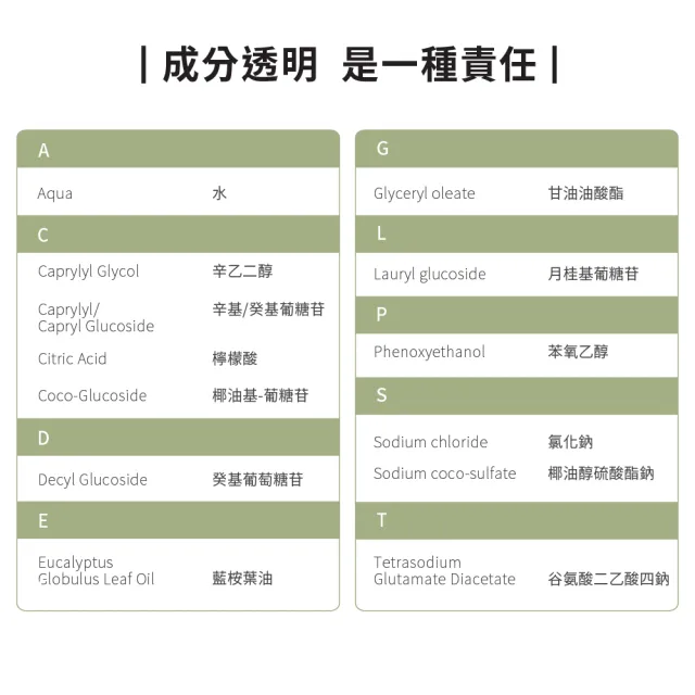 【ecostore 宜可誠】毛料精緻衣物洗衣精-尤加利葉500ml(溫和中性/蓬鬆柔軟/低泡沫/滾筒適用)