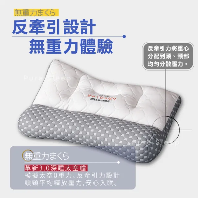 【Pure Sleep 純好眠】日本反牽引乳膠枕芯-2入組(助眠 護頸枕頭 側睡枕 枕頭 釋壓)