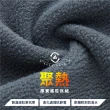 【NEW POWER】防風雨刷絨衝鋒外套-2款可選(升級版加厚/防潑水/刷絨)