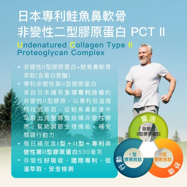 【家倍健】挺固關日本非變性二型膠原蛋白x3盒(30錠/盒/UCII/葡萄糖胺/MSM//軟骨素/咪唑胜/膠原蛋白)