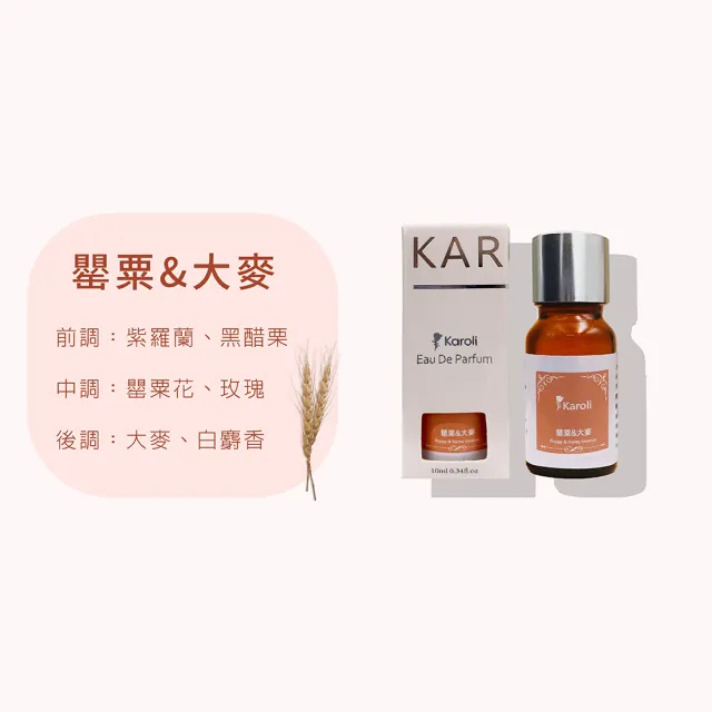 【Karoli 卡蘿萊】罌粟與大麥 天然複方香精 2入組(10ml)