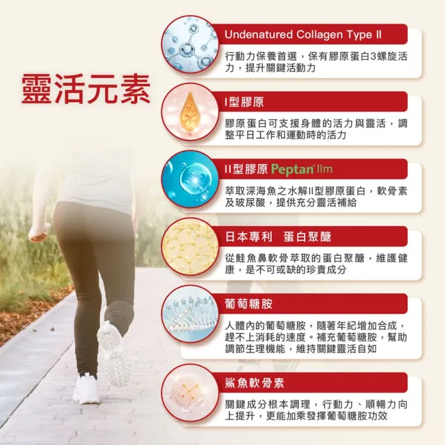 【家倍健】挺固關日本非變性二型膠原蛋白(30錠/盒/UCII/葡萄糖胺/MSM//軟骨素/咪唑胜肽/膠原蛋白/玻尿酸)