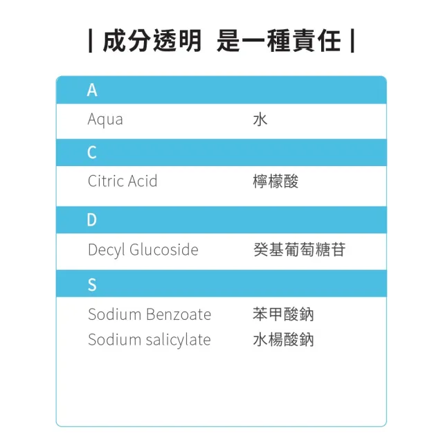 【ecostore 宜可誠】環保玻璃清潔噴霧-純淨無香500ml(水垢/浴室/水龍頭/玻璃/鏡子/無刺鼻異味/清潔噴劑)