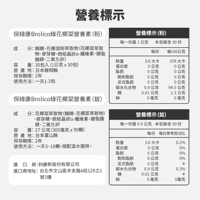 【Brolico保綠康】日本原裝綠花椰菜多醣體3入(身體保護力、好眠、加速代謝)