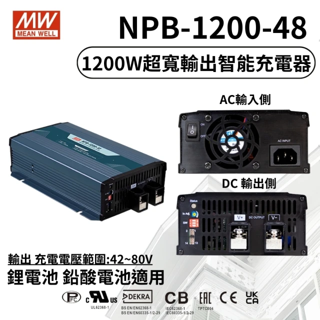 MEAN WELL 明緯 全新原廠公司貨 NPB-1200-48(1200W超寬輸出智能偵測充電器)