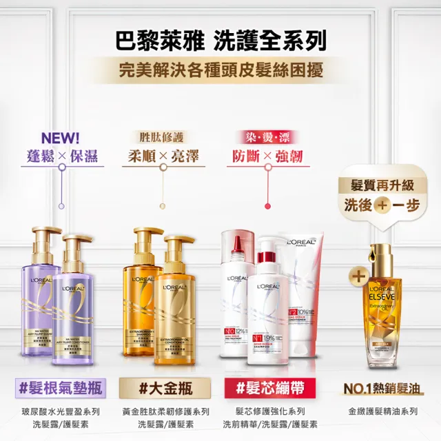 【LOREAL Paris 巴黎萊雅】玻尿酸水光豐盈/黃金胜肽柔韌修護系列洗髮露/護髮素440ml_3入組(洗髮/護髮)