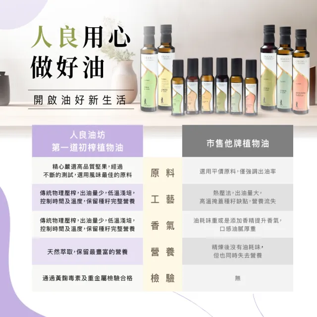 【人良油坊】第一道冷壓初榨油 生飲推薦組(黃金亞麻仁油 南瓜籽油 紫蘇籽油)