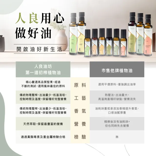 【人良油坊】第一道冷壓初榨油 素食魚油組(紫蘇籽油 黃金亞麻仁油 奇亞籽油)