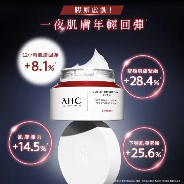 【AHC】雙波抗老多肽膠原活膚霜50ml醫美科研(乳霜/膠原蛋白)