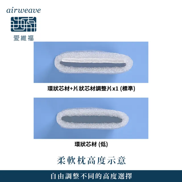【airweave 愛維福】柔軟枕 可調整高度 EC獨賣款(可水洗 高透氣 支撐力佳 分散體壓 日本原裝)