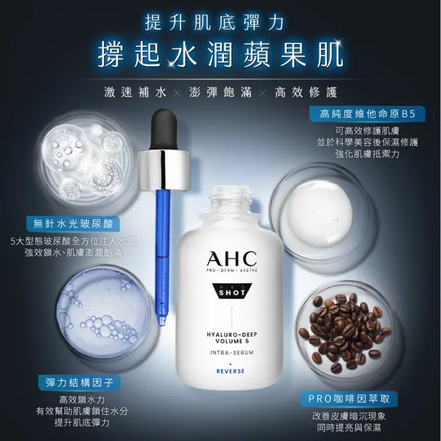 【AHC】醫美科研 超導水光玻尿酸精華40ml(HA精華 B5保濕)