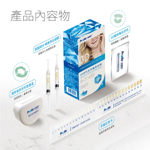 【Protis普麗斯】3D藍鑽牙托式深層長效牙齒美白組-歐盟新配方 5-7天 2組(全新效期)