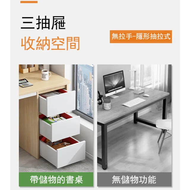 【E家工廠】書桌 電腦桌 工作桌 學習桌  辦公桌  書桌 電腦桌(041-書桌橡木色+白)