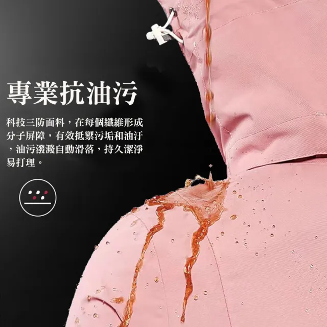 【NVDO】現貨 男女款高效保暖鋪棉衝鋒外套-多色可選(防潑水/內加絨連帽外套/F036/秋冬款)