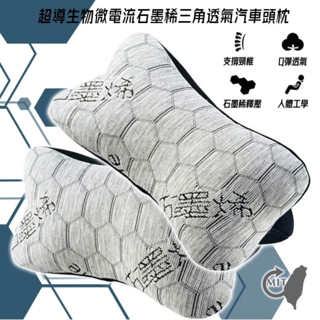 YVONNE 以旺傢飾 網路限定｜鱷魚造型抱枕組(長抱枕+短