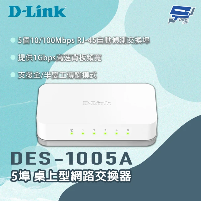 CHANG YUN 昌運 EDIMAX 訊舟 GS-5008