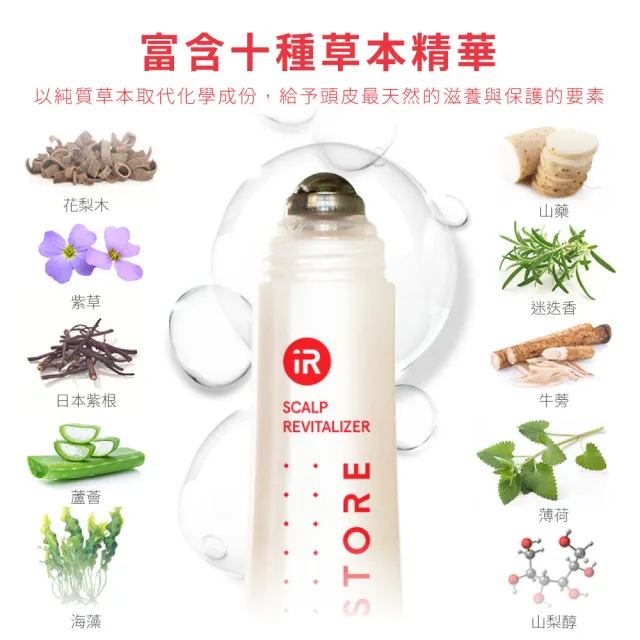【iRestore】激活因子植萃養髮液(瑞士專利成分 增加毛髮強韌)