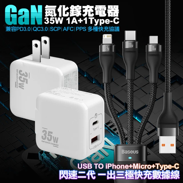 VOORCA 精裝1C+1A孔35W氮化鎵充電器白+倍思 閃速二100W 一出三快速充電線120cm