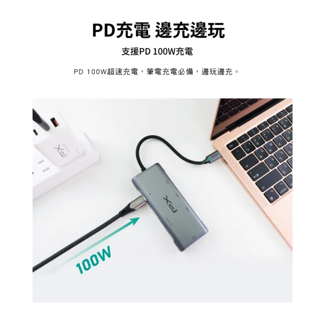 【PX 大通-】7合1快充Type C hub轉接HDMI USB集線器100W瓦4k七合一 Hub SD 4.0多功能擴充座mac(UCH-2110S)