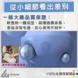 【LEZER】10公斤 軟式壺鈴(安全軟殼 保護地板 環保材質)