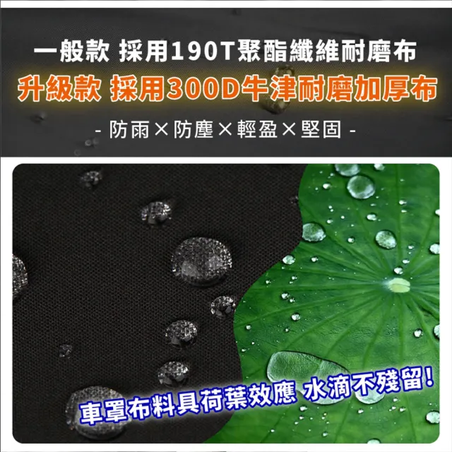 【DREAMCATCHER】升級款機車防水車罩 2XL(防塵套/防塵罩/摩托車罩/防雨/防曬)
