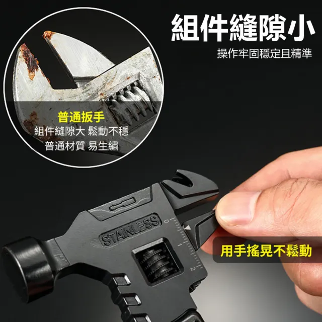 【Halo】多功能戶外折疊工具鉗 活動扳手錘子(刀/開瓶器/開罐器/鐵線剪/鉗子把手/起釘器/批頭)