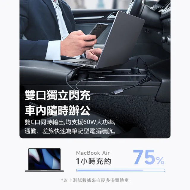 【Mcdodo麥多多】CC037 120W USB-A+USBC+C線+L線四合一彈簧數據線車載充電器