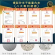 【Star Lace 矽米子】矽米子蹦蹦機能長塑褲 黑色(塑身褲、機能褲)