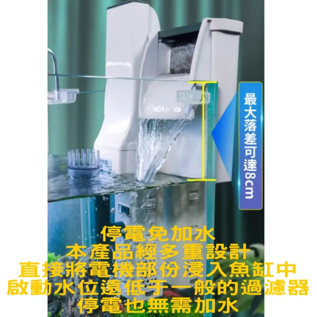 【SUNSUN 森森】除油膜外掛過濾器 附濾材活性碳板/壁掛式過濾器(110V台灣公司貨 XBA200)