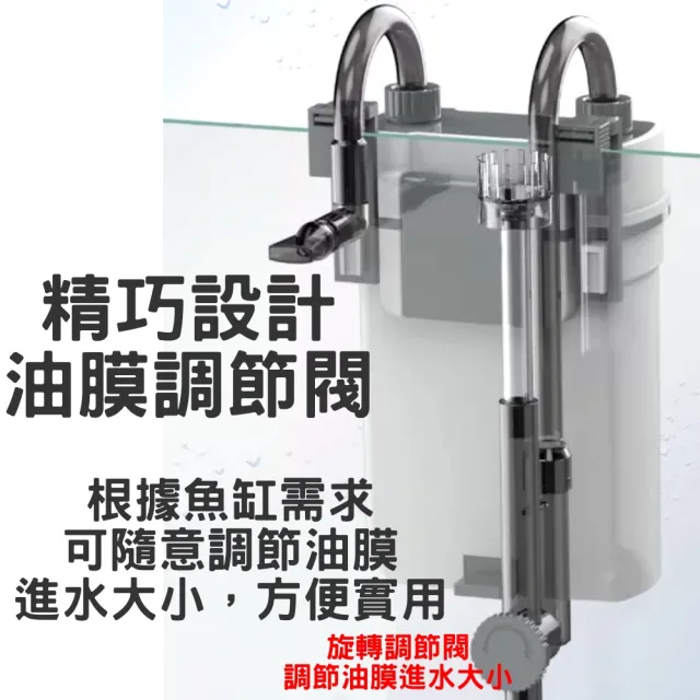 【SUNSUN 森森】除油膜外掛圓筒過濾器 桶式過濾器附濾材水草缸最愛(110V台灣公司貨 XBL400)