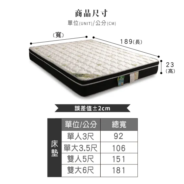 【ASSARI】盧斯乳膠蘆薈紗三線高迴彈硬式彈簧床墊(雙人5尺)