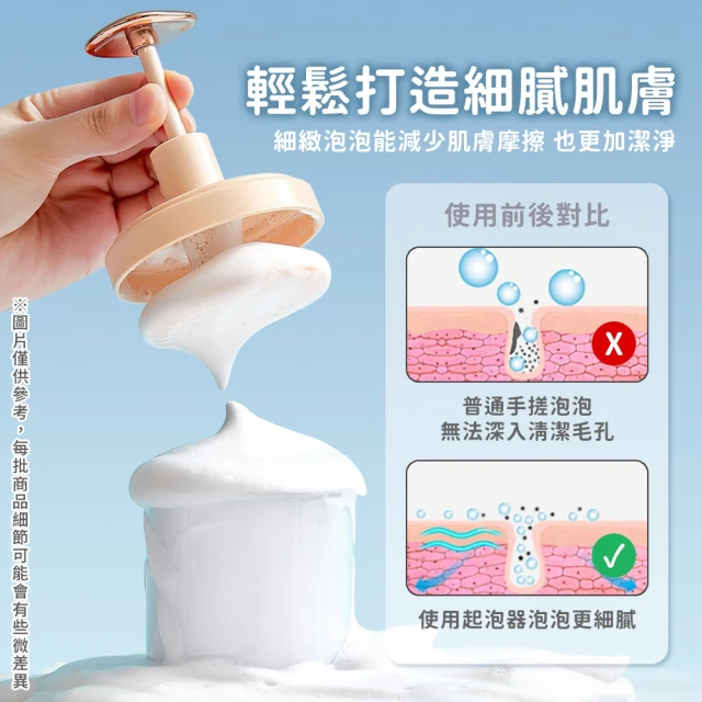 Her 洗面奶起泡 拍拍泡沫瓶 奶泡器 洗髮精起泡器 沐浴起