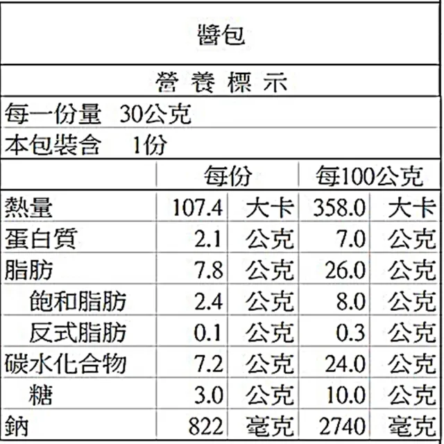 【紅豆食府】紅油抄手 共三盒