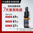 【PEZRI 派翠】外泌體全修復安瓶10ml X2(EXOSOME 超能外泌體/植萃角鯊烷/雙11限定)