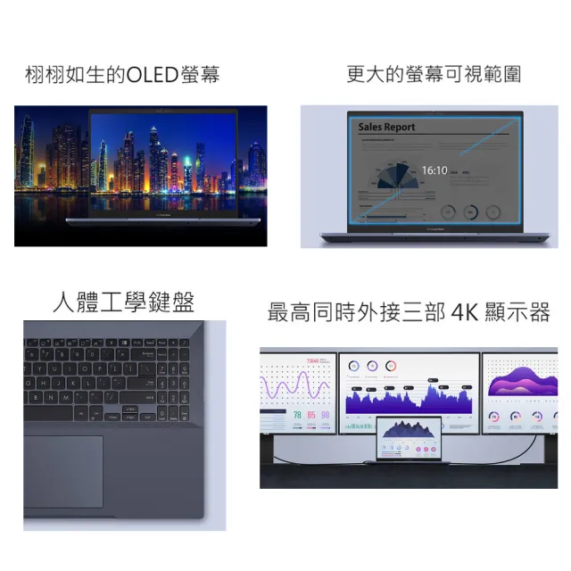 【ASUS】手機專用標籤機組★16吋i5商用筆電(B5602CBN-0121A1240P/i5-1240P/16G/512G/W11P/OLED)