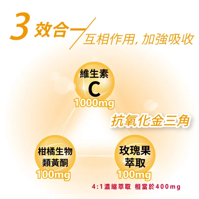 【Lovita 愛維他】長效緩釋型維生素C 1000mg  5入組(共300顆)