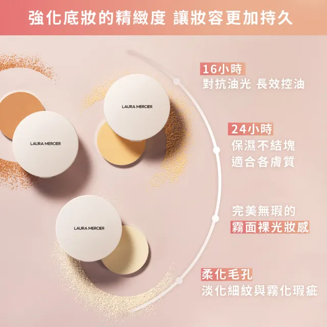 【LAURA MERCIER 蘿拉蜜思】柔霧遮瑕組(煥顏透明柔霧蜜粉餅 6.5g + 極致煥顏輕透完美遮瑕筆 5.4ml)