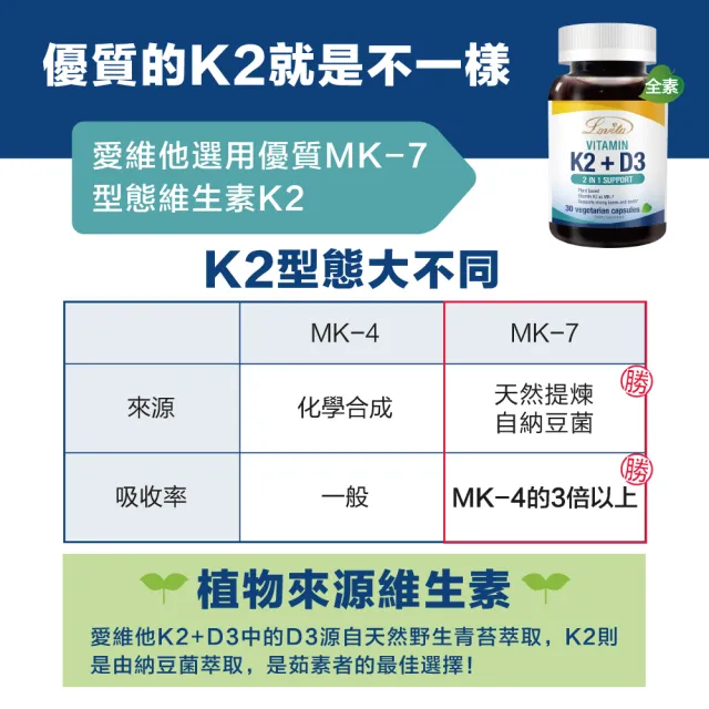 【Lovita愛維他】維他命K2+D3素食膠囊(30顆)