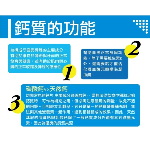 【多立康】鈣鎂鋅+維生素D3錠 2罐共120粒(愛爾蘭海藻鈣/鋅/鎂/鈣/維生素D/乳清蛋白)
