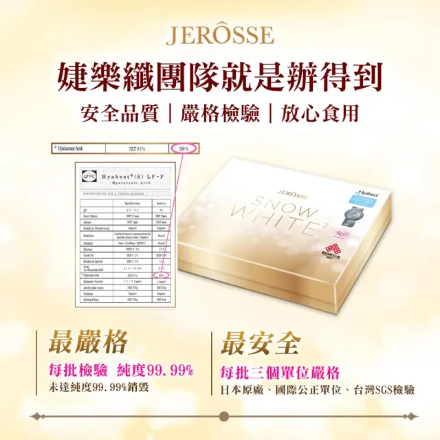 【JEROSSE 婕樂纖】水光錠(60顆/盒 快速出貨)
