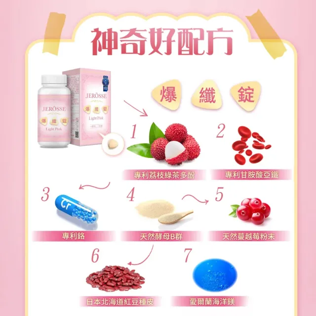 【JEROSSE 婕樂纖】爆纖錠(120錠/瓶)