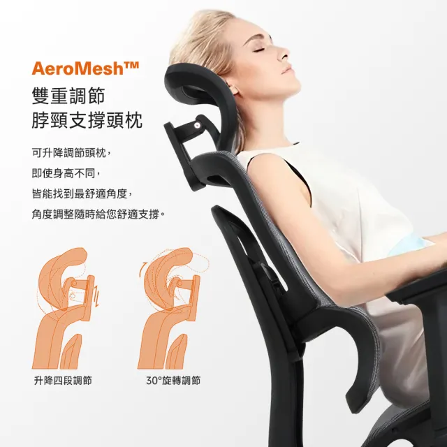 【Hyman PluS+】Aero Mesh 雙背護腰多功能調節人體工學椅-保固一年(電腦椅 辦公椅 主管椅 高背椅 耐重椅)
