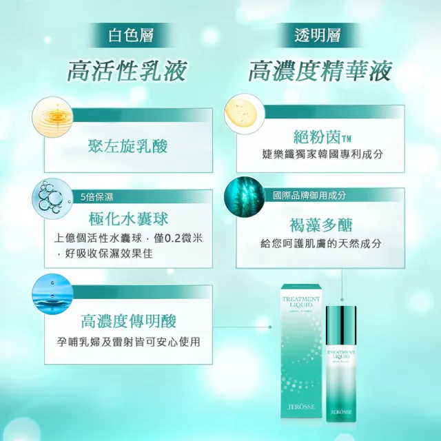 【JEROSSE 婕樂纖】雪聚露(雙效導入精華 快速出貨)