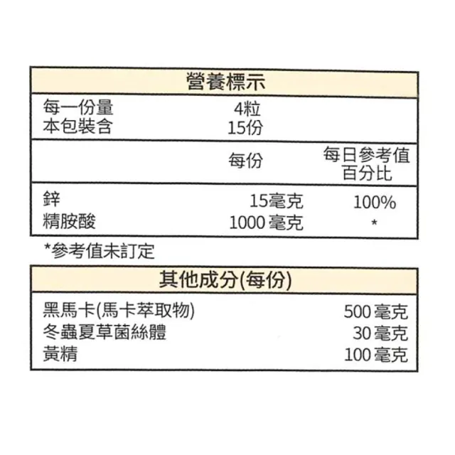 【五洲生醫】鋅帝王黑馬卡EX+升級版膠囊  60粒/盒