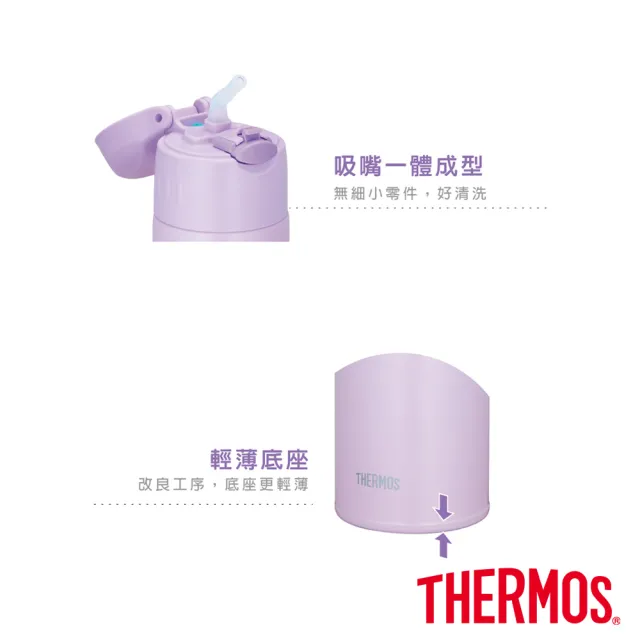 【THERMOS 膳魔師】買1送1_不鏽鋼彈蓋吸管設計保溫瓶550ml(FHL-551)