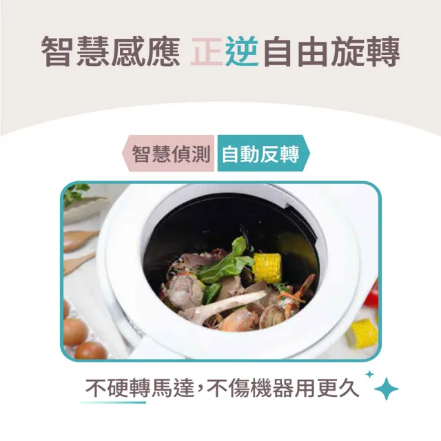 【SOGA】2.5L多功能廚餘機VISION天窗廚餘機(智慧正逆轉/不挑食/低分貝無異味/環保綠肥)
