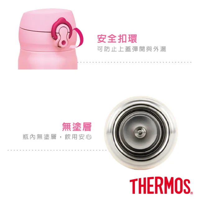 【THERMOS 膳魔師】買1送1_不鏽鋼超輕量彈蓋真空保溫杯500ml+350ml(JNL-502+JNL-352)