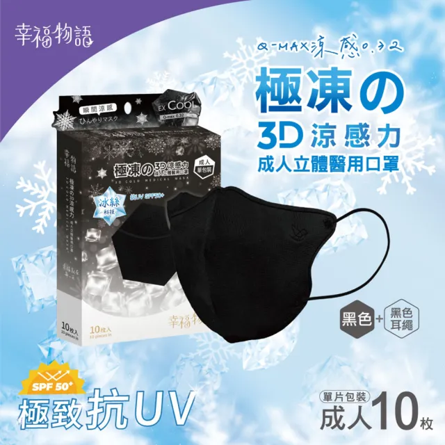 【Injoyyi 幸福物語】極凍舘3D立體醫療口罩10片/盒x4盒(瞬間涼感 成人、XL雙尺寸)