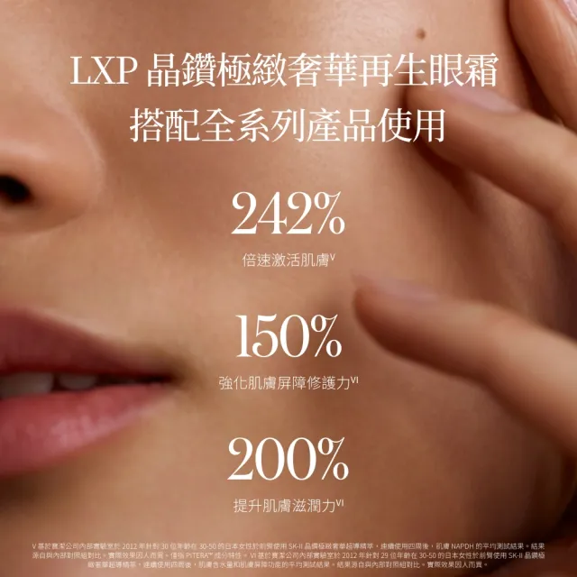 【SK-II】官方直營 晶鑽極緻奢華再生眼霜 15g(晶鑽極致系列/雙11)